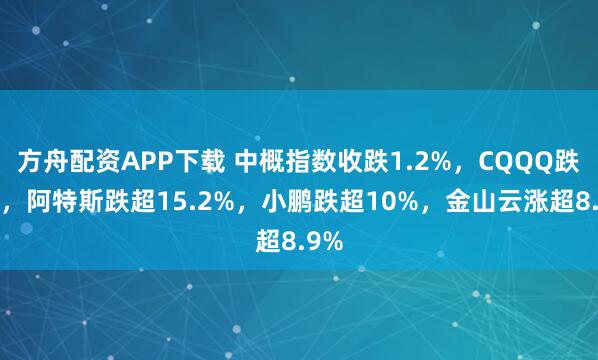 方舟配资APP下载 中概指数收跌1.2%，CQQQ跌1%，阿特斯跌超15.2%，小鹏跌超10%，金山云涨超8.9%